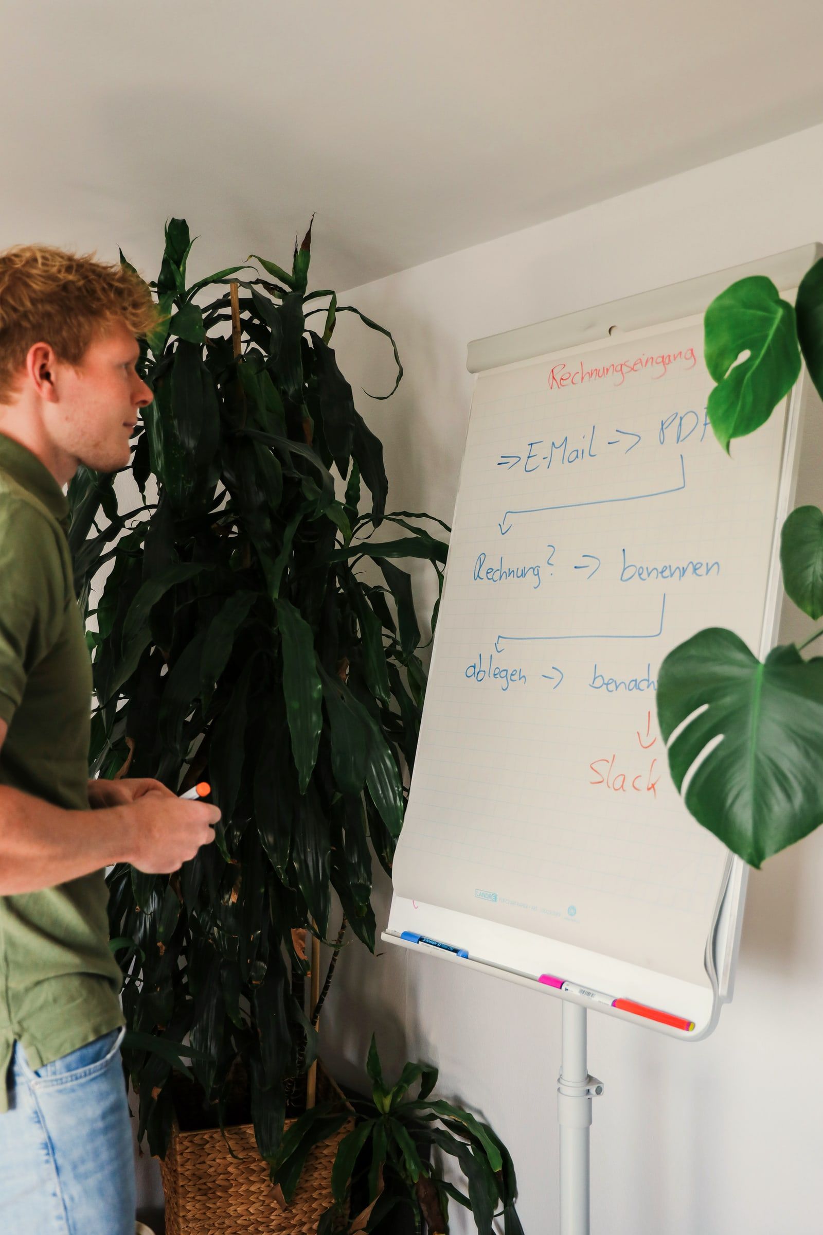 Frederik Schwarz erklärt am Flipchart einen aufgezeichneten Ablauf