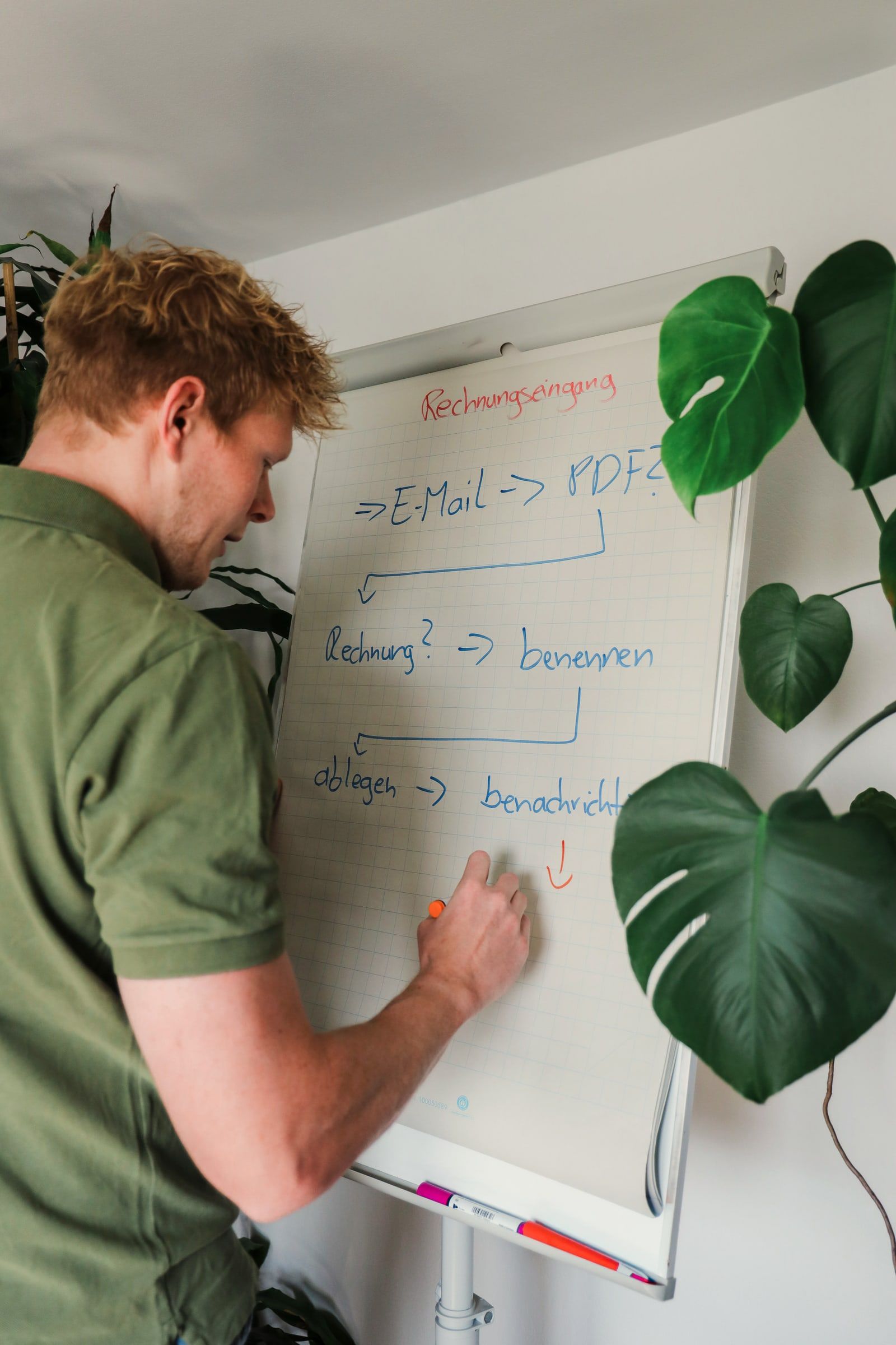 Frederik Schwarz zeichnet den Ablauf eines Rechnungseingangs auf ein Flipchart